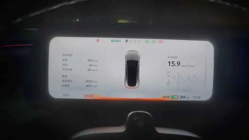 以蘋果公司的科技和人文為支點(diǎn),聊聊小鵬p7的產(chǎn)品開發(fā)邏輯